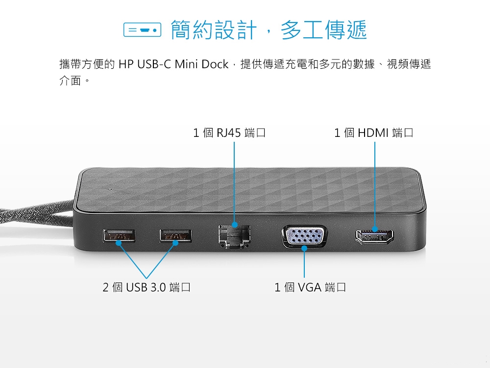 Hp usb c mini dock не видит монитор